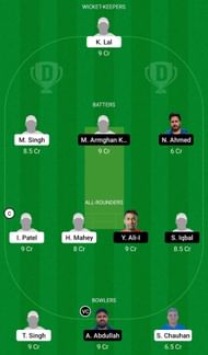 GRA vs CTL Dream11 Prediction Team, Grand League